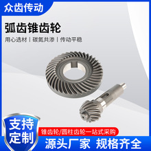 ���X݆90�Ȃ���1ģ2ģ�A�F�A���X݆0.5ģ12�X�F���λ��X�F�X݆