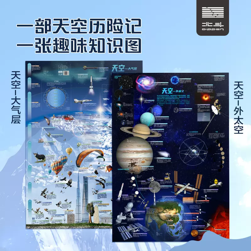 北斗儿童科普地图天空系列 大气层+外太空全两张深度探索太空奥秘