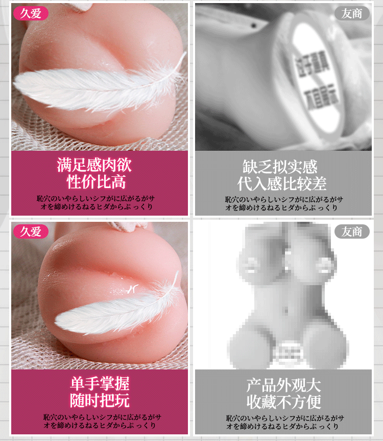 Manual Male Masturbator Realistic Vagina Model TPE Airplane Cup — detail image 9