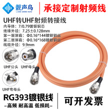 �n�BRG393�ߜ���y�� UHF��ĸ�^���^ ����ͬ�S�O��yԇ��