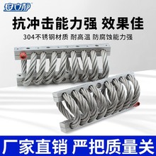 GS��˿�����������ش����ƶ��豸����ҽ�Ƶ�����Ӱ����˿��������