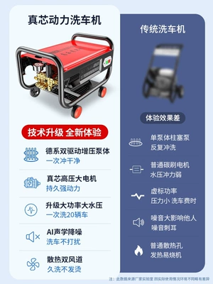 Home Use Black Cat Shengjiang 380, High pressure car wash water gun