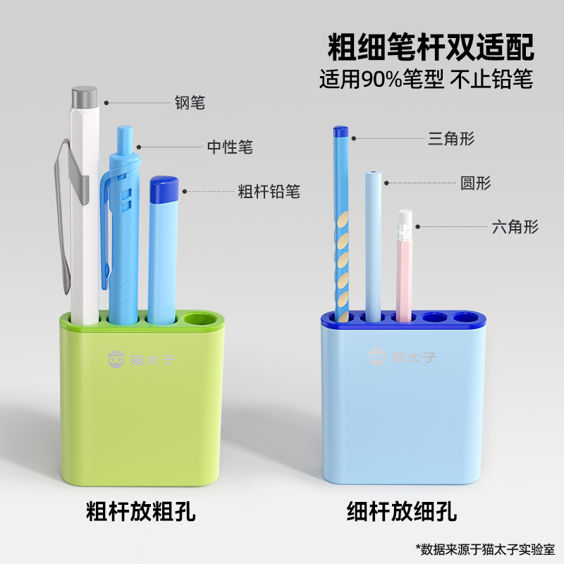 猫太子铅笔帽铅笔套小学生笔套铅笔头保护套中性笔笔盖迷你笔筒|undefined