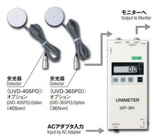 ձUSHIOţβ⾀ڹUVD-365PD/405PD/C254/S254