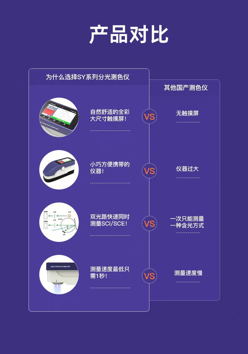 Sy分光测色仪详情_10 (2).jpg