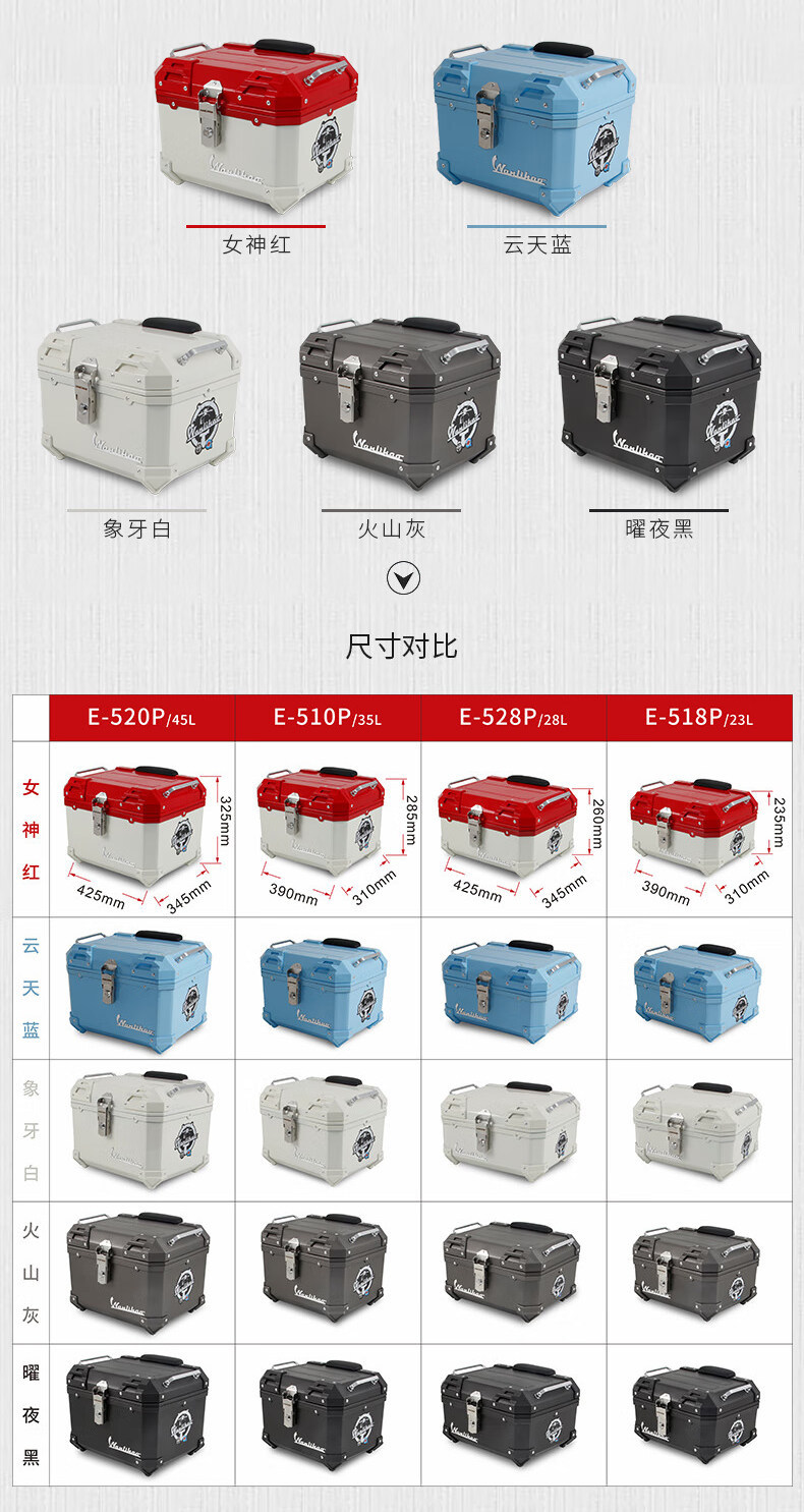 Wanlihao is suitable for Honda NS125LA motorcycle tail box, electric vehicle trunk, universal scooter, non-aluminum alloy