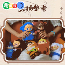 �F؛�l�l�ݾ���ɭҰ֮��ë�qϵ��ä�г������k�������ޔ[�����