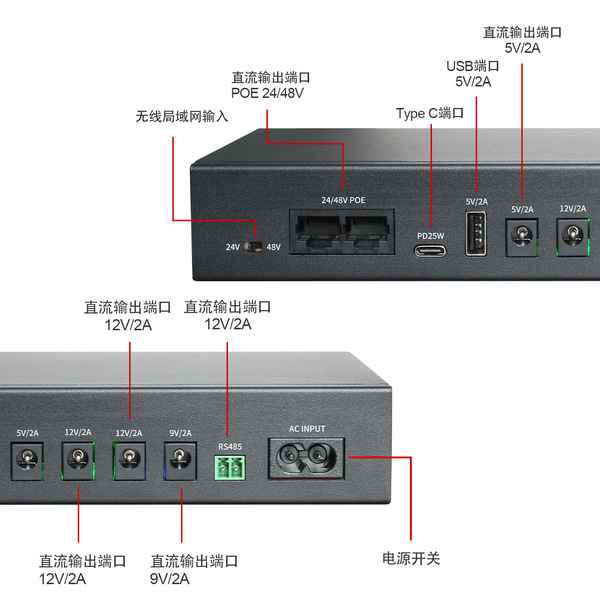 Power supply