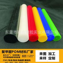 �S��ֱ�N�ۼ�ȩِ�POM���{�t�S�GɫPOM�A����Ӳ�����ϰ�܇���ӹ�