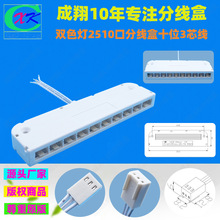 �F؛Դ�^�S�ҙ����pɫ��3��2510ʮ�ڷ־���RGB3оled10λ�־���CE