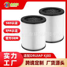 ���Sֱ���m��Druiap KJ80�՚�������Vо����ȩ������ζ�V�W���