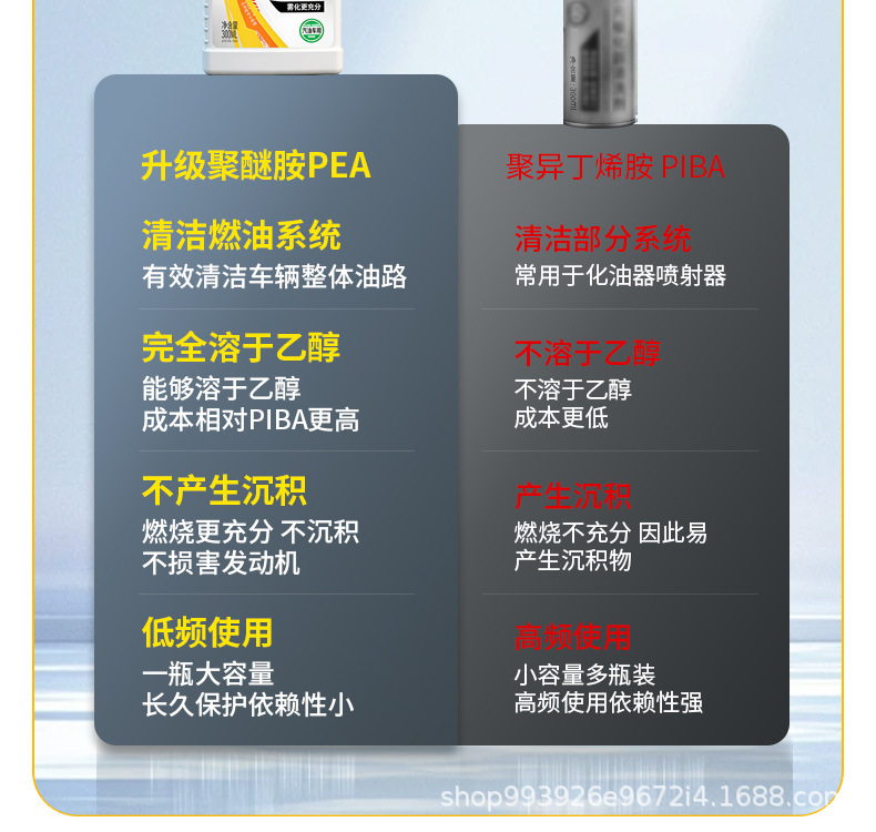 Eroadchi Fuel Injector Cleaner, Powerful Carbon Deposit Remover for Cars, No-Disassembly Engine Gasoline Additive, Genuine Product