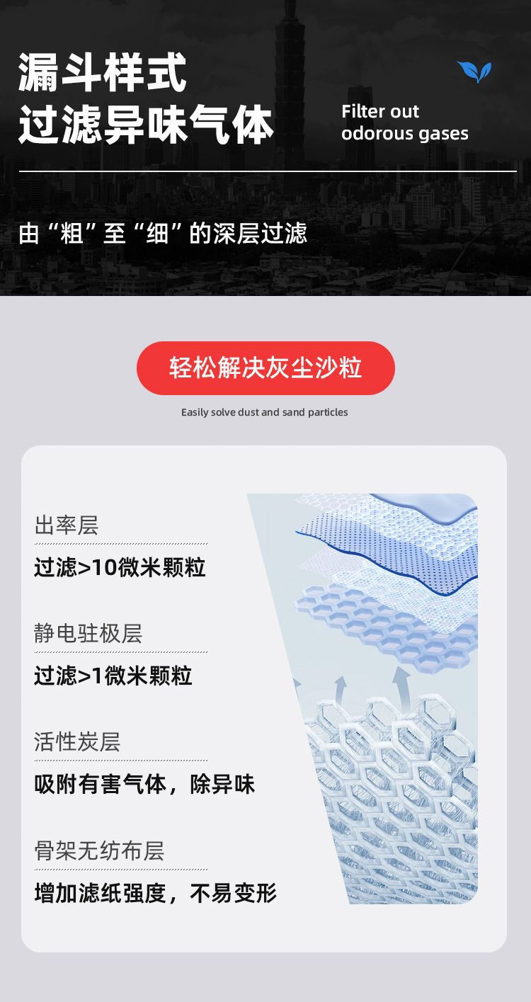 Byd Air Conditioning Filter Element in One Piece/Qin Plus Song Plus Han Dolphin Seal Yuan/Multi-Effect Antibacterial and Odor Removal