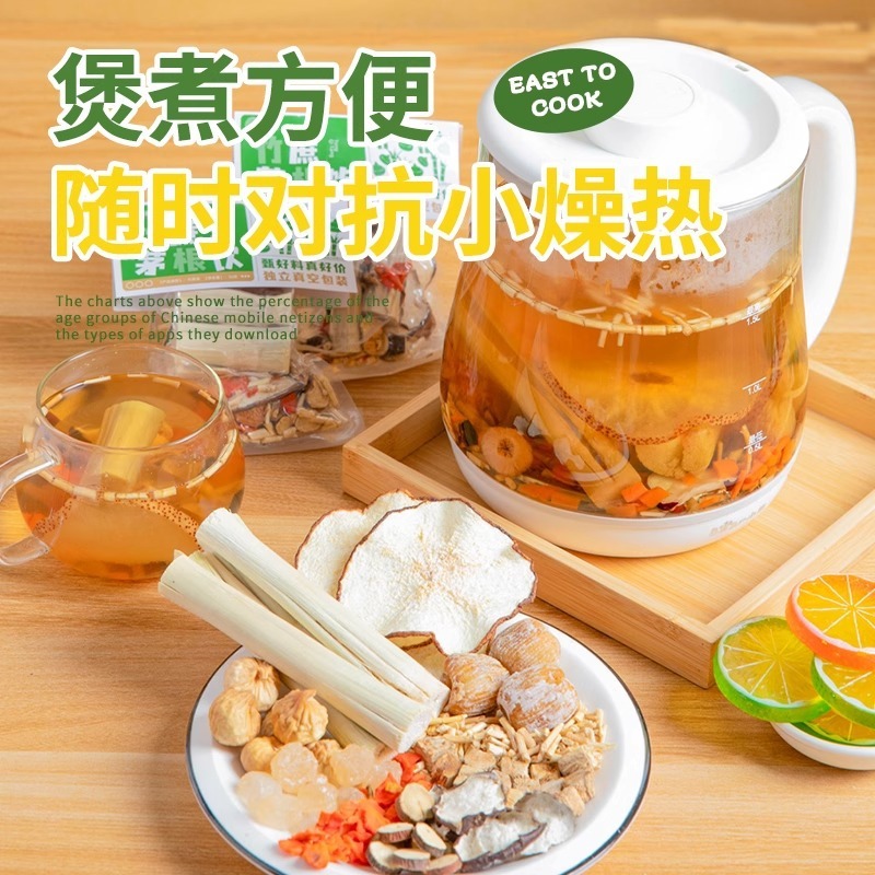 竹蔗茅根马蹄水糖毛根甘蔗雪梨海底椰式广顺兴自煮煲汤材料包凉茶|undefined