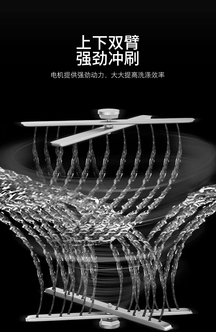 台下洗杯机详情页_10.gif