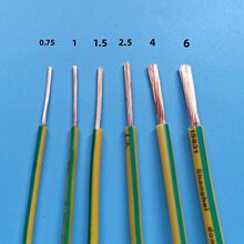 ���˼��~�S�G�pɫ�ӵؾ�BVR1/1.5/2.5/4/6ƽ�����ܛ�~����ؾ�