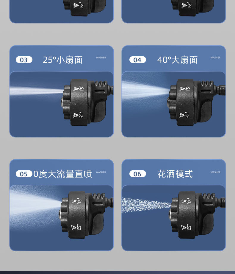 Home-use lithium battery high-pressure water gun wireless car wash machine set, rechargeable outdoor car washer