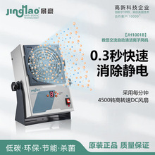�����Զ���ཻ�����ӷ����ݸ���Ҿ�����JH1001B