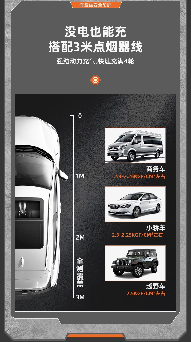 Car Wireless Air Pump, Car Air Pump, Electric Tire High-Pressure Quick-Start Air Pump, All-In-One Electric Pump