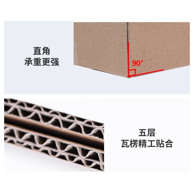 有金仓储纸箱五层特硬斜口纸箱 货架纸箱斜口仓库分类纸箱货架箱|undefined