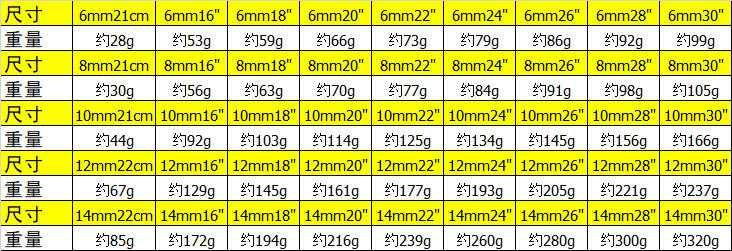 QQ图片20220613154948