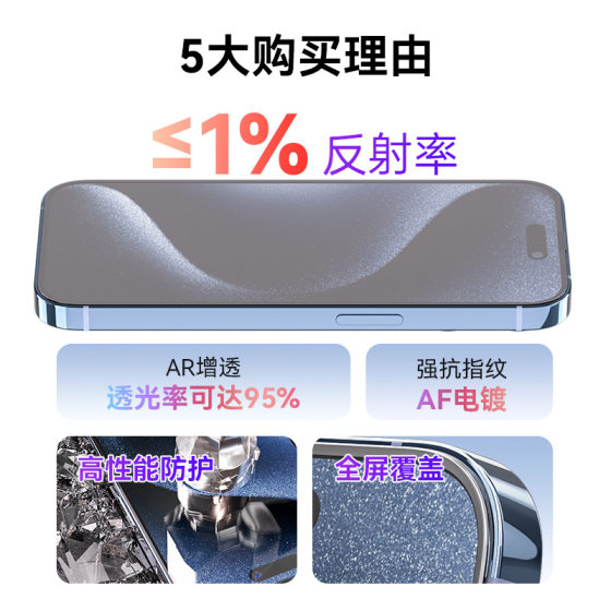 AR Transparent Tempered Film for iPhone16 Apple 15promax HD Tempered Film 14ProMax Full Screen
