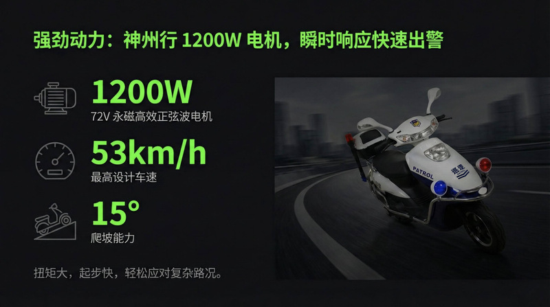 72v Electric Two-wheeled Patrol Car 2-wheeled Security Patrol Electric Motorcycle (72v Ruijie Extension)
