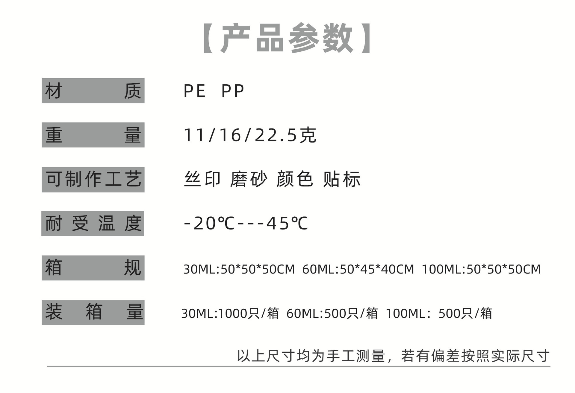 c85bf1efe97fe7d842c1730e74cdaf