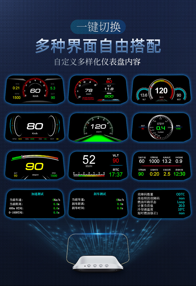 Weiying car display screen Car obd2 speed GPS projector no ghosting portable HD head-up display