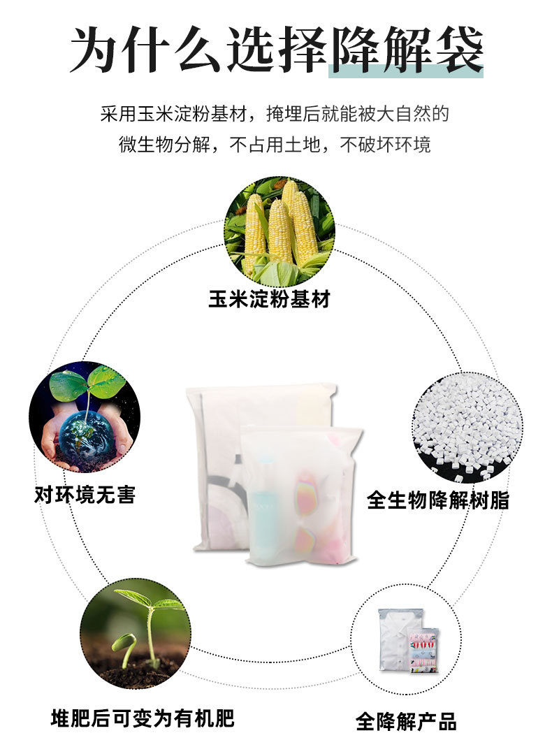 降解拉链袋_03.jpg