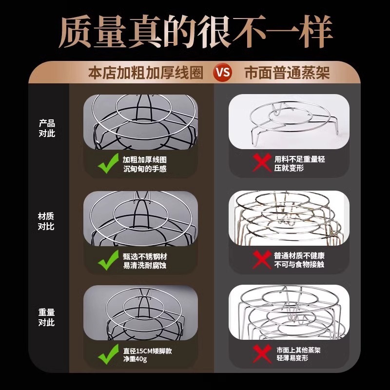 ステンレス製蒸し器 多機能 家庭用 薄型蒸し器 炊飯器用三脚蒸し器 キッチン用品|undefined