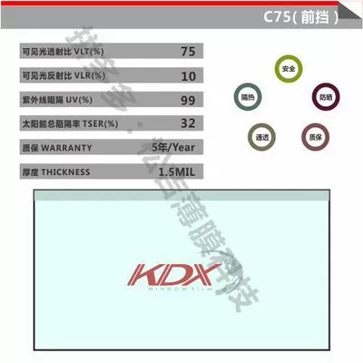 Box Explosion-Proof Film Glass Film — Automotive Film - default-item-new-color-box-original-color-film-c75-front-guard-30m