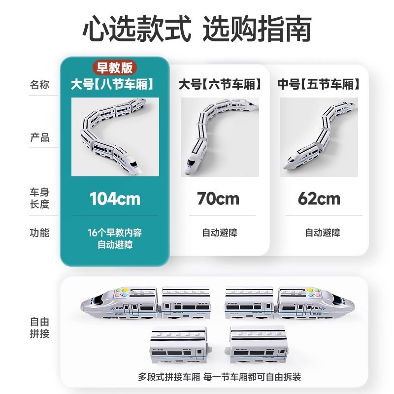 电动高铁和谐号动车玩具儿童男孩音乐灯光高速列车万向行驶小火车|undefined
