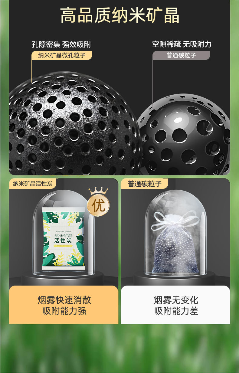 Car-Mounted Bamboo Charcoal Bag Activated Carbon for Car Odor Removal and Formaldehyde Removal, Specifically for New Cars, Odor Removal Carbon Bag Car Interior Supplies