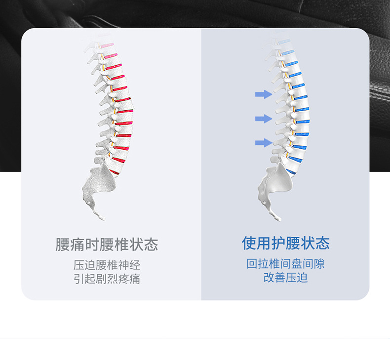 Summer Car Lumbar Support Gel Main Driver's Seat Lumbar Support Back Cushion Breathable Car Lumbar Cushion Lumbar Support Lumbar Pillow for Long Periods of Sitting