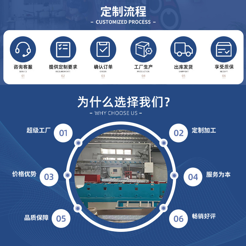 pvc快速卷帘门工厂批发食品生产车间快速堆积门自动感应升降门|undefined
