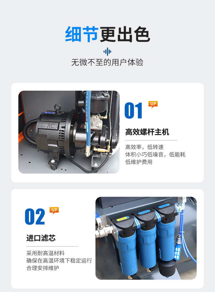 Integrated Air Compressor 7.5/22Kw Industrial-Grade Permanent Magnet Variable Frequency Screw-Type Air Compressor Manufacturer