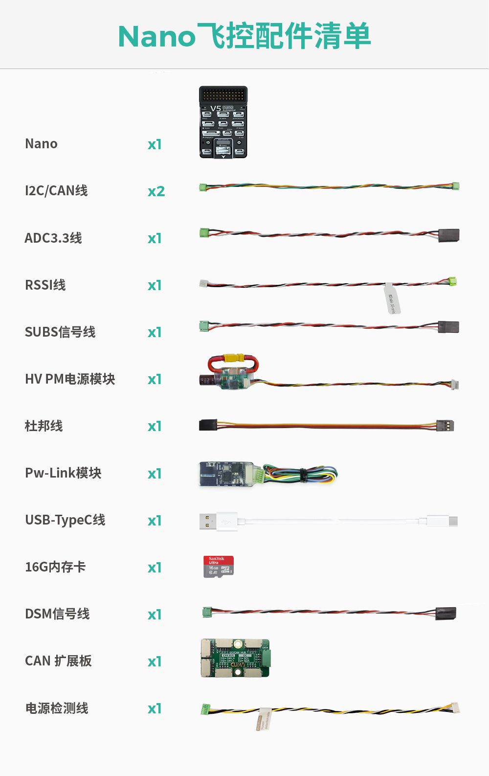 Cuav Leixun Innovation V5 Nano Open-Source Flight Control System for Small Drones, Boats, and Self-Driving Vehicles