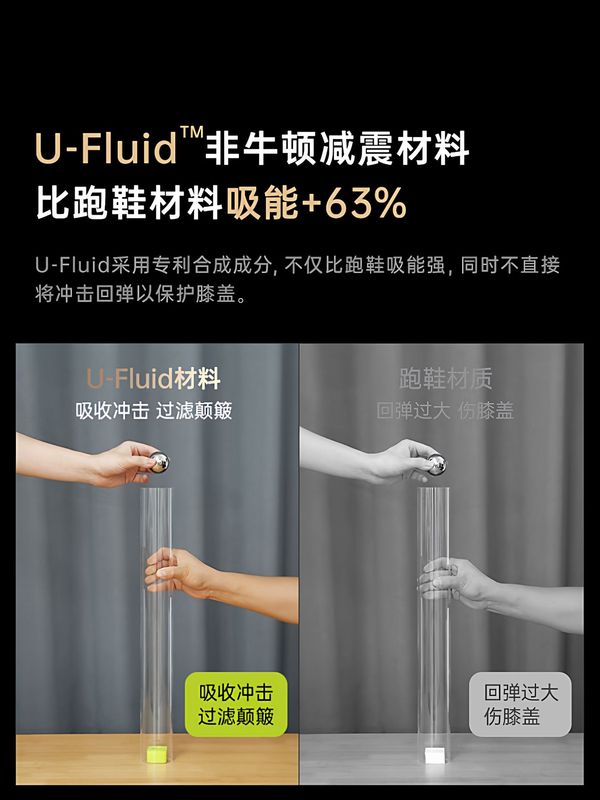 跑步机M6家用款爬坡机减肥走超静音折叠健身房专用2025新款|undefined