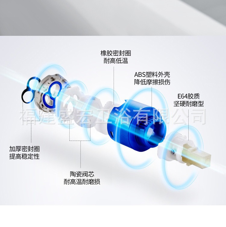 Foreign trade washbasin faucet, cold and hot bathroom, all-copper washbasin, countertop basin, washbasin, anti-splash and pressure-increasing faucet Item Picture