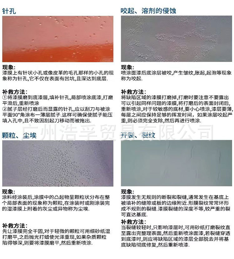 2K Two-Component Automotive Paint, Baking Paint, Glossy Paint, Color-Mixing Metallic Paint, Anti-Rust Industrial Advertising Ceramic White Paint, Topcoat