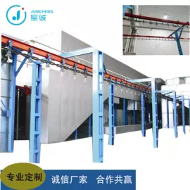 涂装生产线;其他涂装设备;烘干固化设备