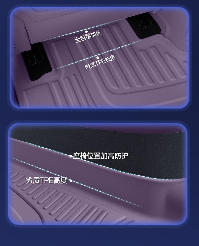 Suitable for 26 models of Xiaomi SU7, complete set of car interior decoration accessories, TPE full-cover floor mats, modification parts