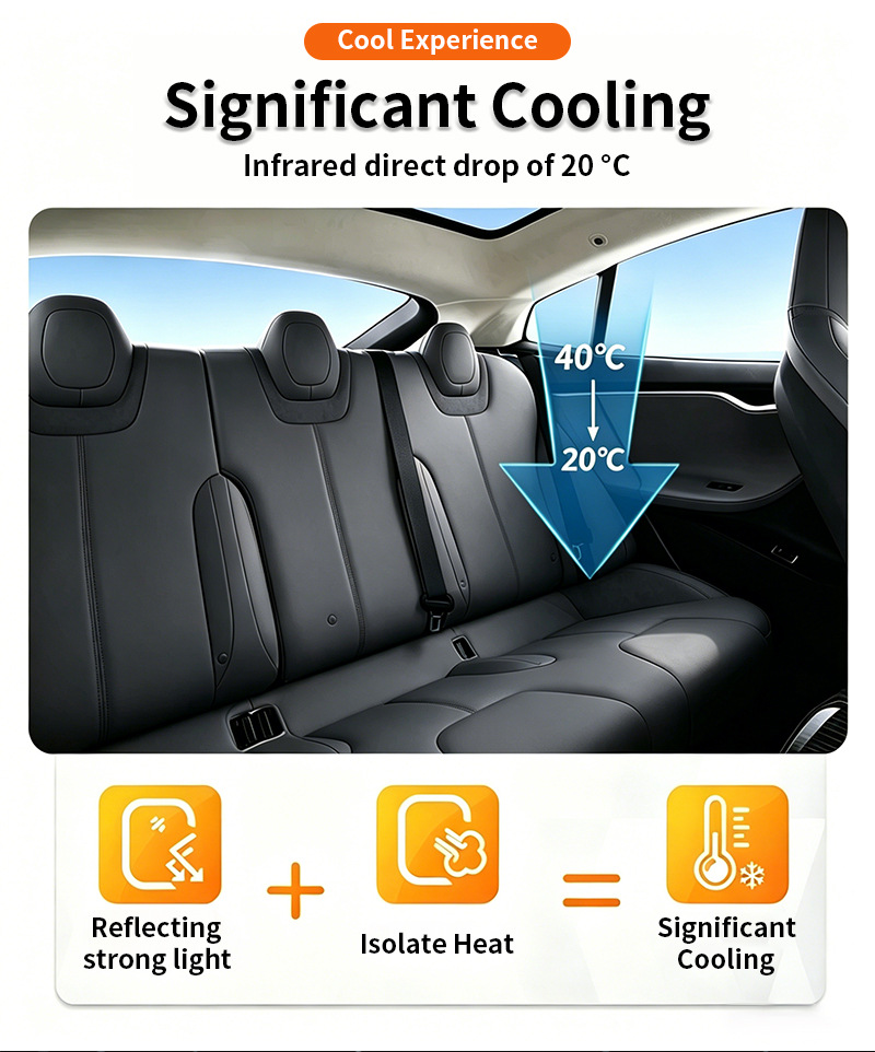 Cross-Border Exclusive Supply for 2020-2024 Model 3 Pre-Cut Tpu Sunroof Black Crystal Ice Armor Heat Insulation Film