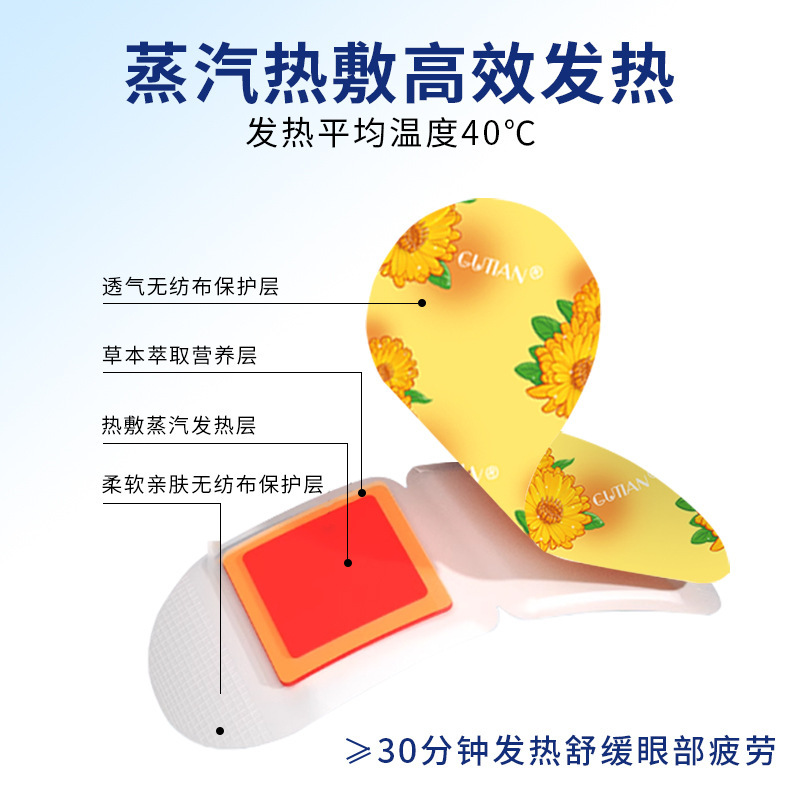 【源头工厂】顾甜蒸汽眼罩叶黄素花青素自发加热敷贴睡眠护眼罩|undefined