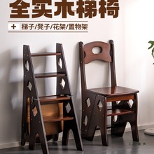 ���Ӽ��Ì�ľ�ۯB�ݼӺ����zľ�๦�ܵ��Ӄ����҃�����ܵǸ�����