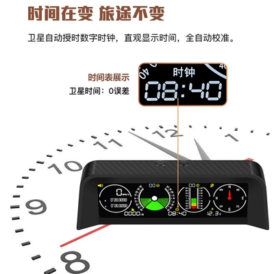 compass, off-road vehicle – Vehicle HUD
