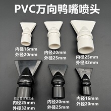 PVC�~�׳�ˮ���쇊�^���D����ˮ�����������챳�V�f�������ˮ��