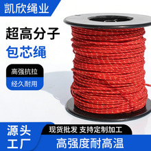 �߷��Ӱ�о�K�����ܷ��]�w�S�����K�ߏ�������������L����̶��K