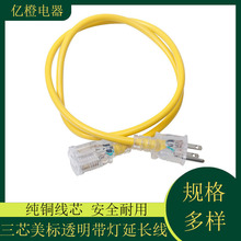 ������о͸�����^�����B�Ӿ� ��о��β���L����Ҏ���L�� �Դ��